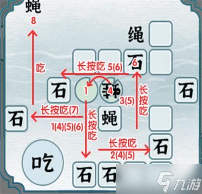 一字一句吃掉所有苍蝇攻略详解