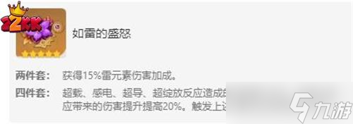 原神赛诺用什么圣遗物好,圣遗物搭配推荐