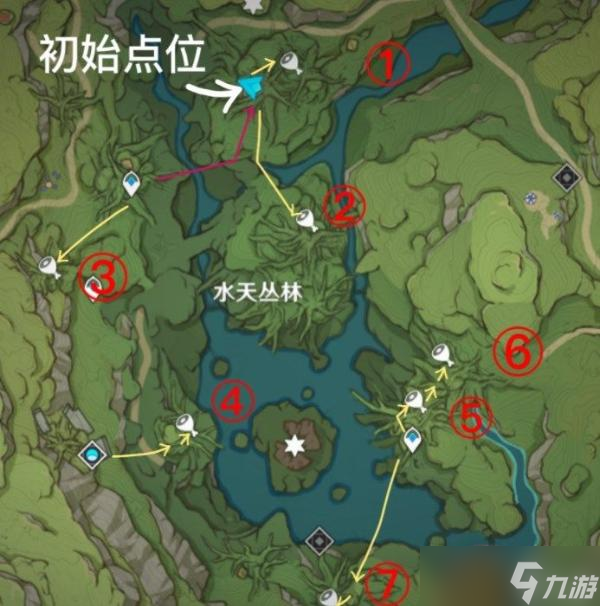 《原神》水天丛林解密攻略