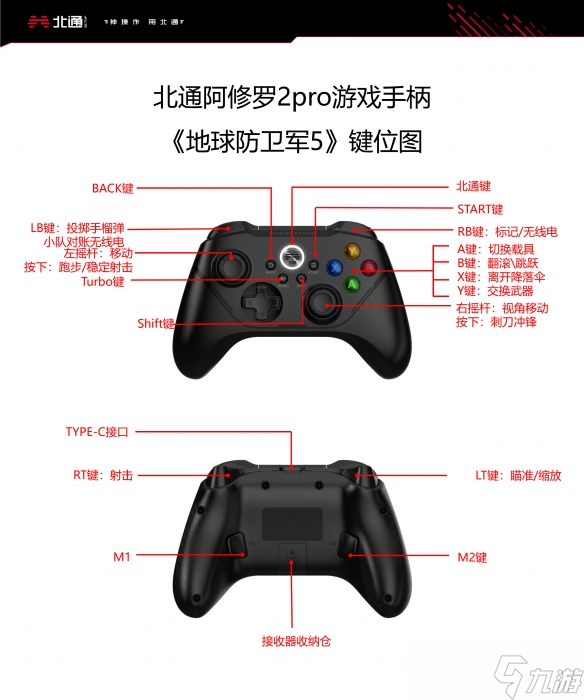 《地球防卫军5》怎么使用手柄？北通阿修罗2pro手柄教程