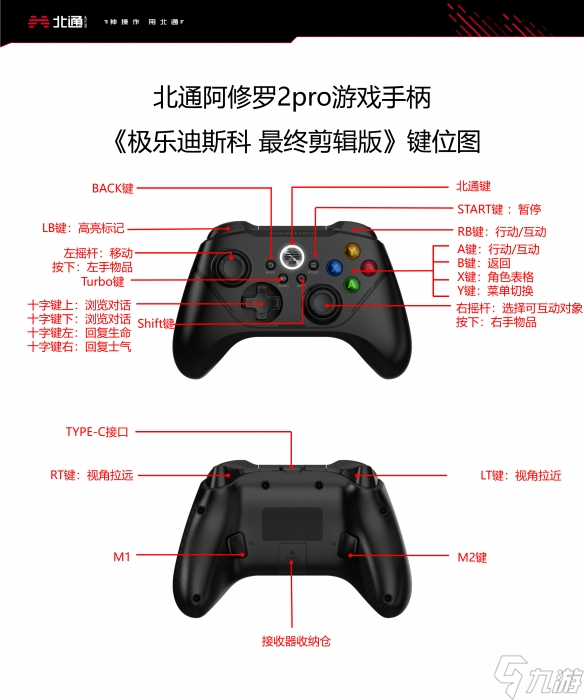 《极乐迪斯科》手柄怎么用？北通阿修罗2pro手柄教程