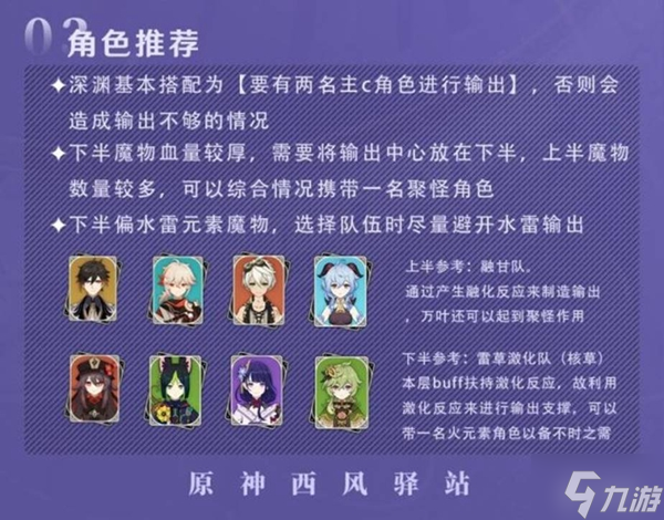 原神3.0深渊9-10层怪物分析及阵容推荐