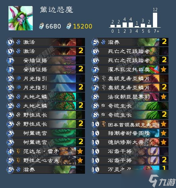 炉石传说悬疑食谱攻略