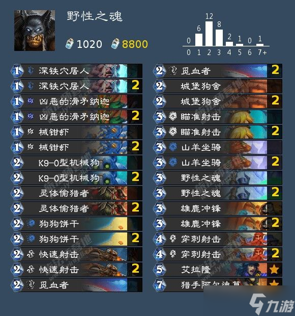 炉石传说悬疑食谱攻略