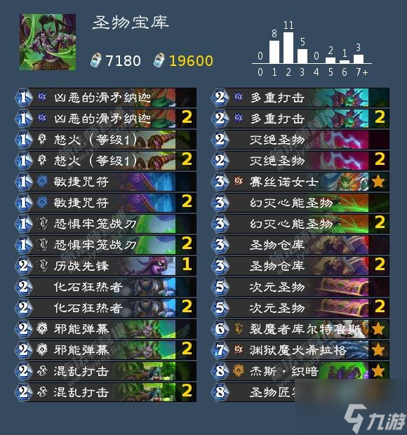 炉石传说悬疑食谱卡组攻略
