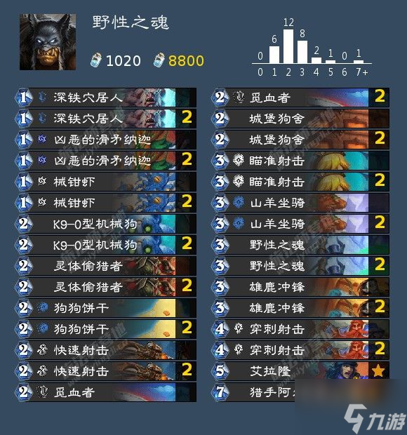 炉石传说悬疑食谱卡组攻略