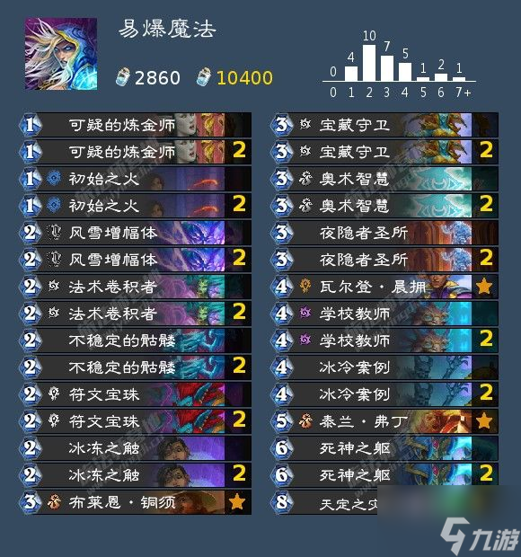 炉石传说悬疑食谱卡组攻略