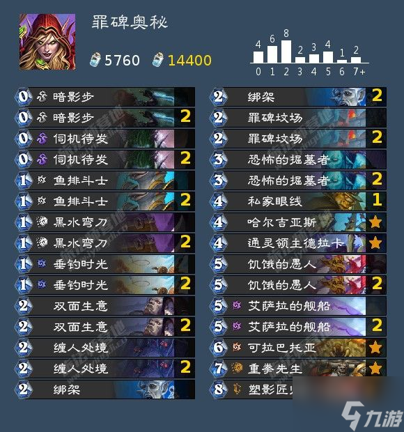 炉石传说悬疑食谱卡组攻略