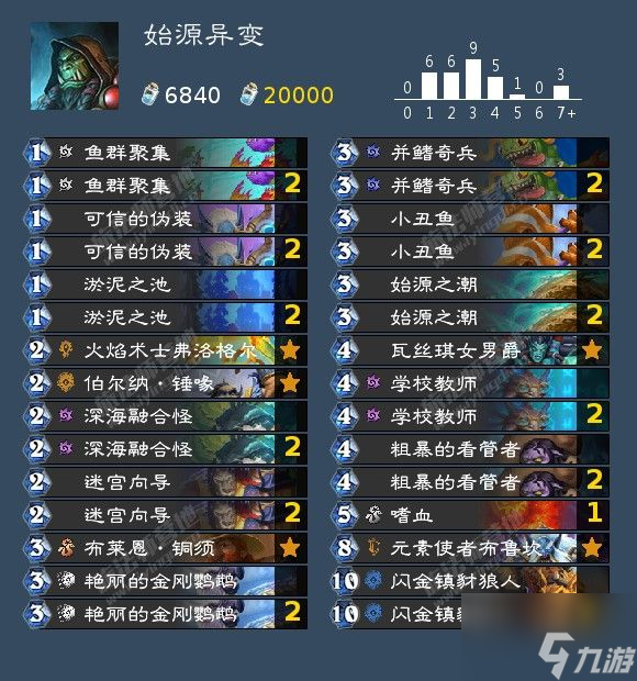 炉石传说悬疑食谱卡组攻略