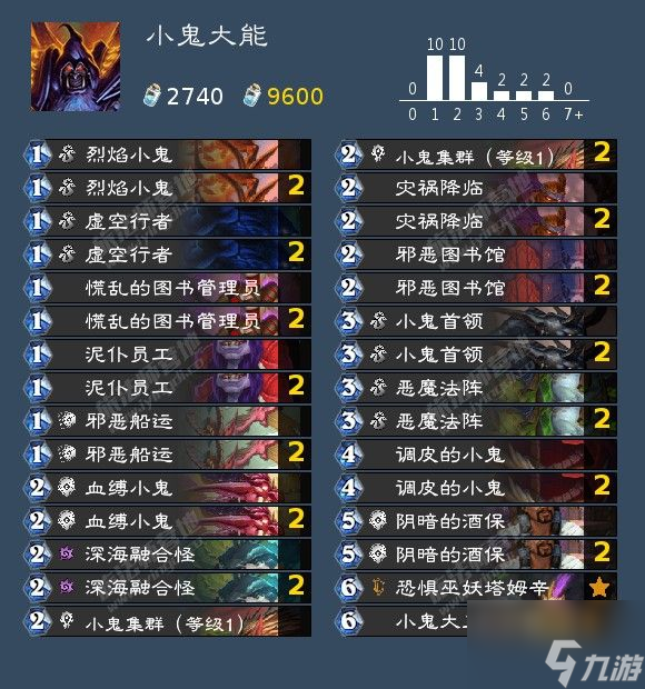 炉石传说悬疑食谱卡组攻略