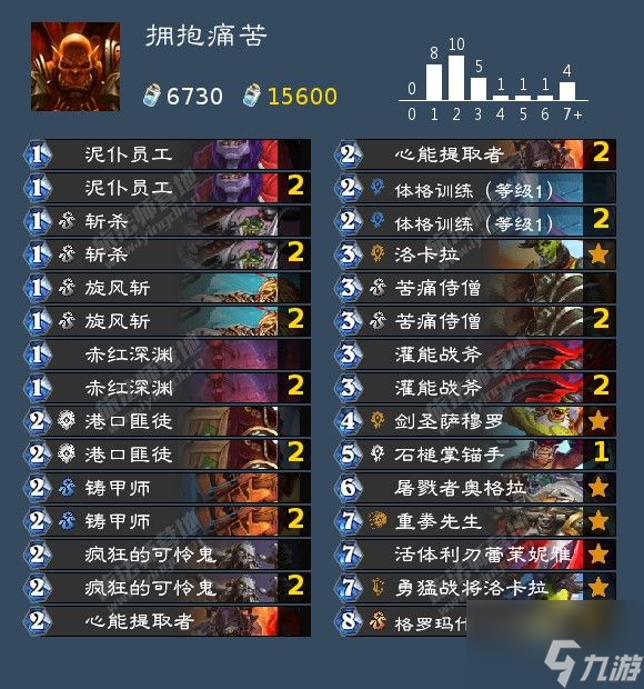 炉石传说悬疑食谱卡组攻略