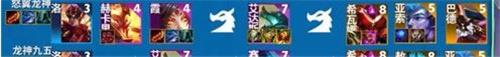 云顶之弈S7.5阵容搭配攻略,新版本最强阵容推荐