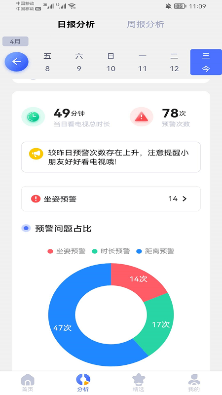 侳侳好app