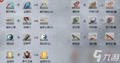 《九重试炼》三昧火符合成方法一览