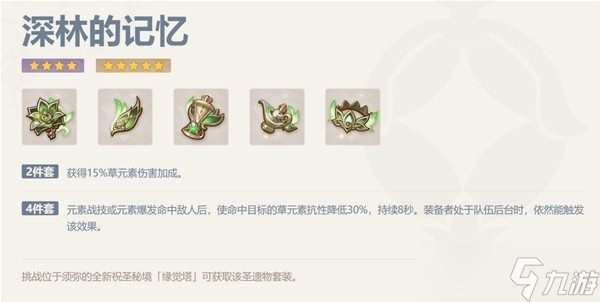 《原神》3.0新圣遗物深林与饰金效果解析及适用角色推荐