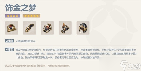 《原神》3.0新圣遗物深林与饰金效果解析及适用角色推荐