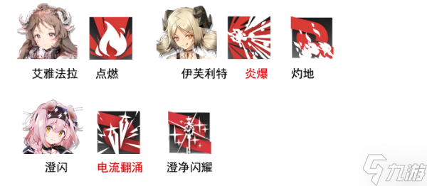 《明日方舟》截止8月夏活最新干员专精与模组推荐