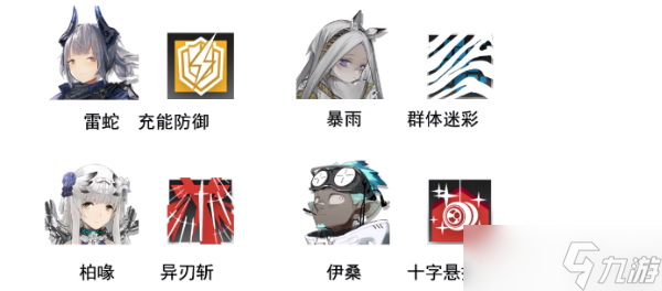《明日方舟》截止8月夏活最新干员专精与模组推荐
