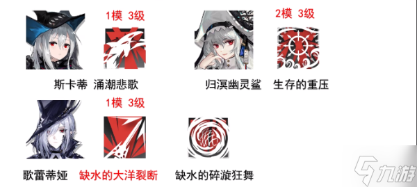 《明日方舟》截止8月夏活最新干员专精与模组推荐