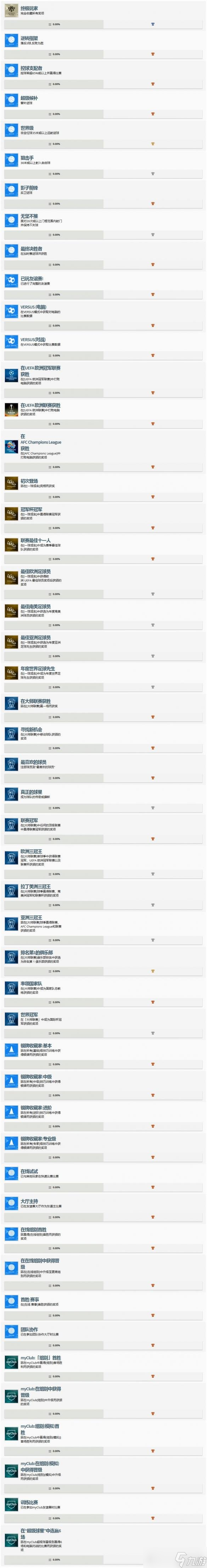 《实况足球2017》全成就奖杯达成条件一览表