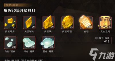 原神钟离突破材料90级都有哪些