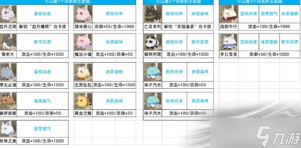 《猫之城》海湾救援主题猫获取攻略