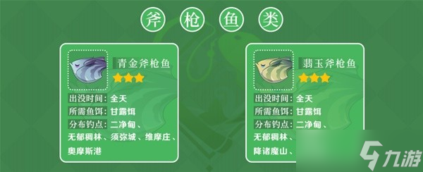 《原神》3.0版须弥钓鱼指南