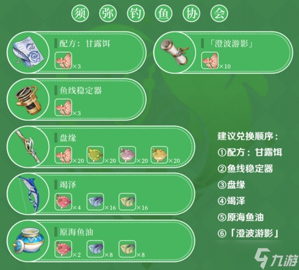 《原神》3.0版须弥钓鱼指南