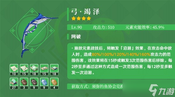 《原神》3.0版须弥钓鱼指南