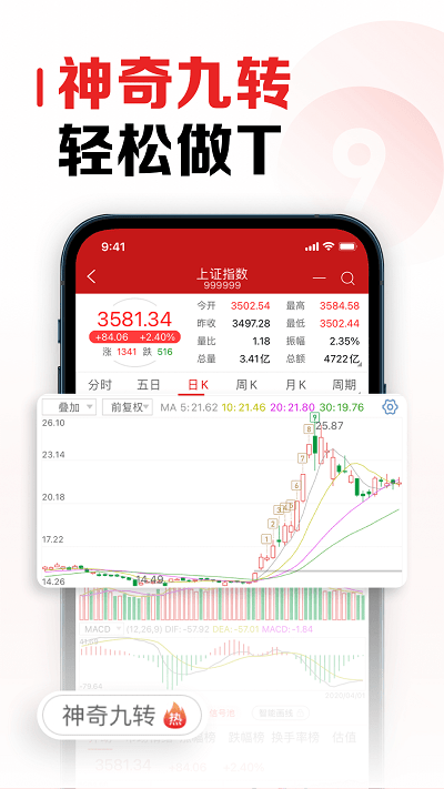 招商证券app官方版图2