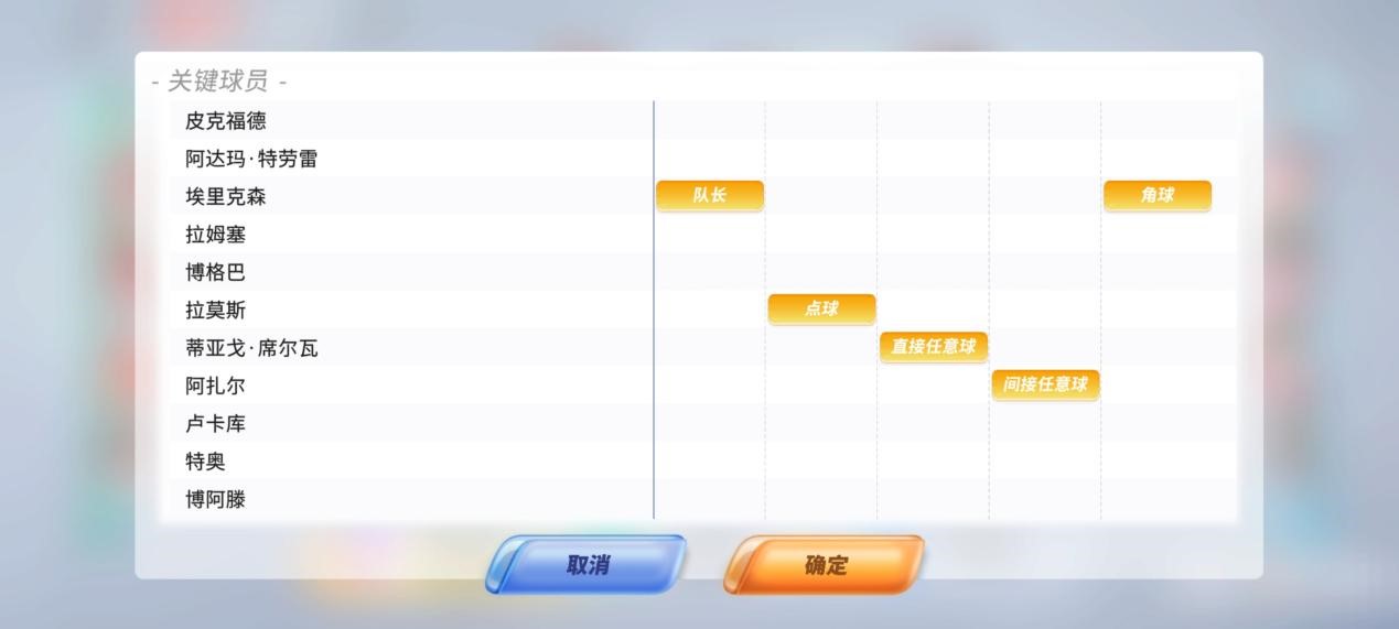 《未来足球》阵容战术攻略