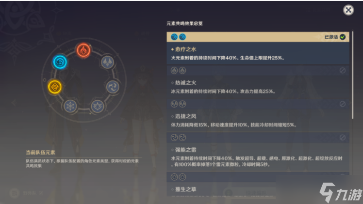 原神深境螺旋怎么打