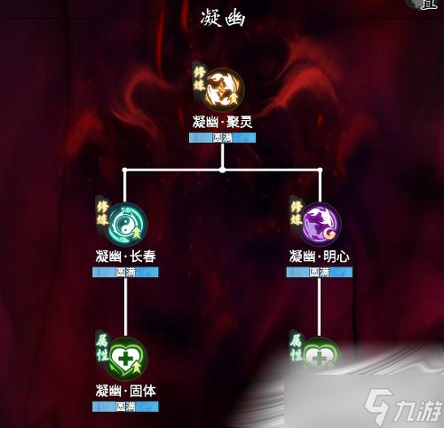 《一念逍遥》魔体心法加点推荐