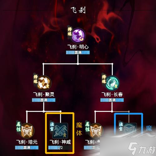 《一念逍遥》魔体心法加点推荐