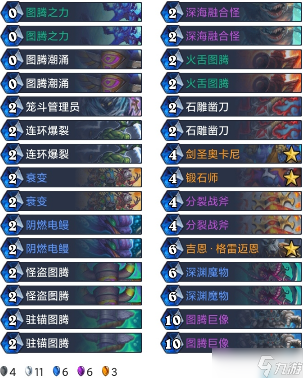 炉石传说9月6日狂野模式哪些卡组胜率高？9月6日狂野模式高胜率卡组推荐
