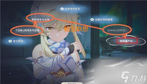 《原神》须弥轮回答案大全