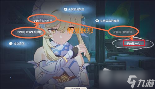 《原神》须弥轮回答案大全