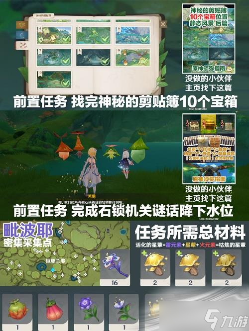 《原神》帮助76个兰那罗位置大全
