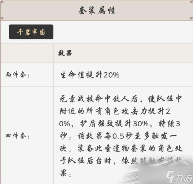 《原神》3.0珊瑚宫心海圣遗物推荐