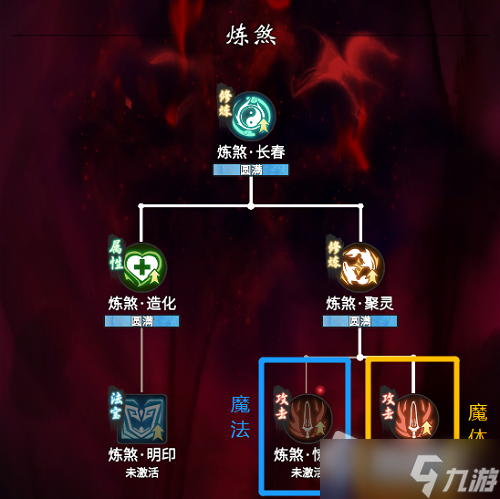 《一念逍遥》魔体心法加点推荐
