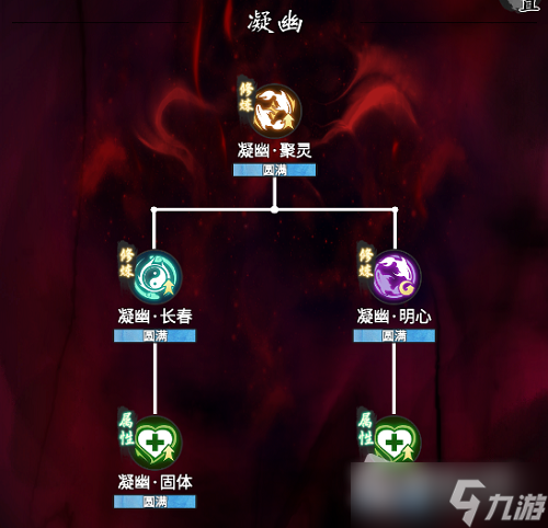 《一念逍遥》魔体心法加点推荐