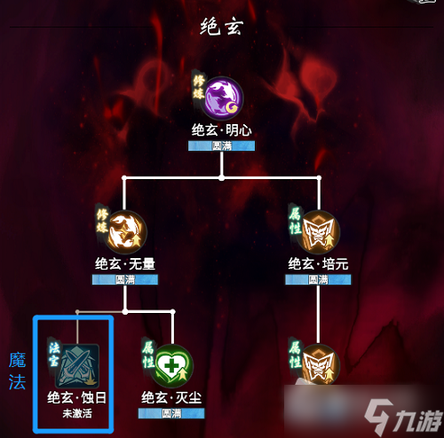 《一念逍遥》魔体心法加点推荐