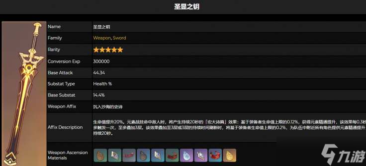 原神圣显之钥突破材料是什么