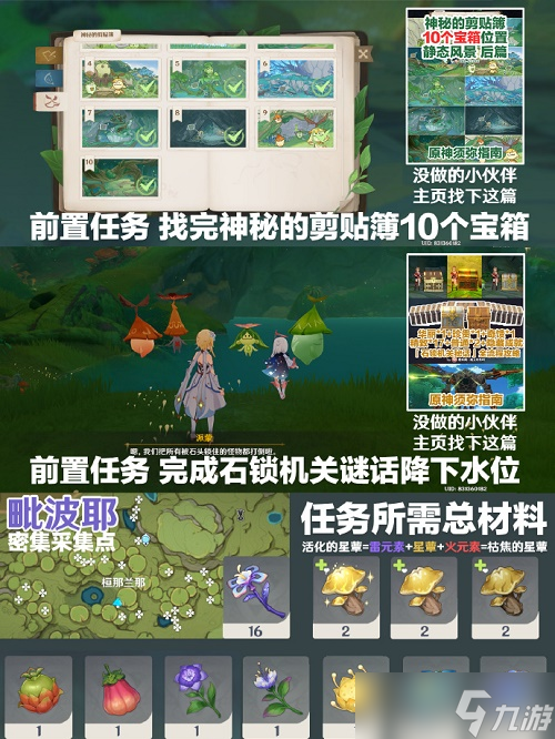 原神帮助76个兰那罗位置在哪里