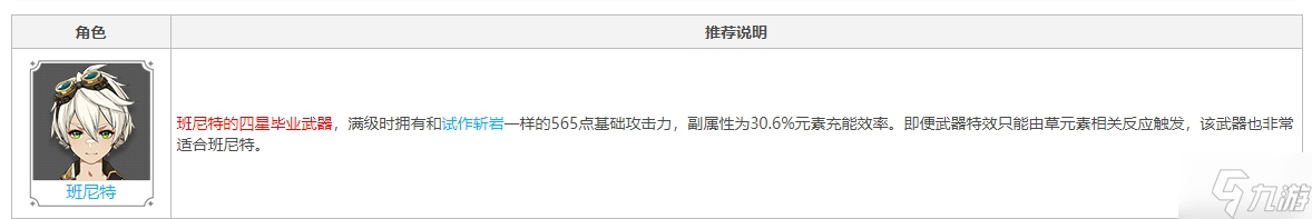 原神班尼特用原木刀还是西风剑？