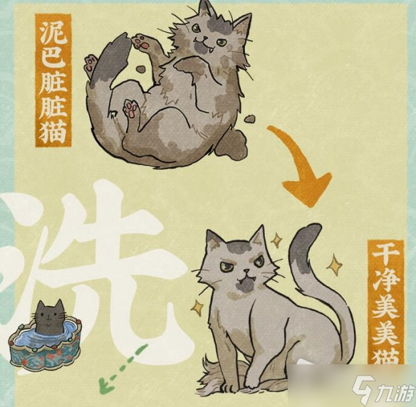 《江南百景图》泥巴脏脏猫活动介绍2022