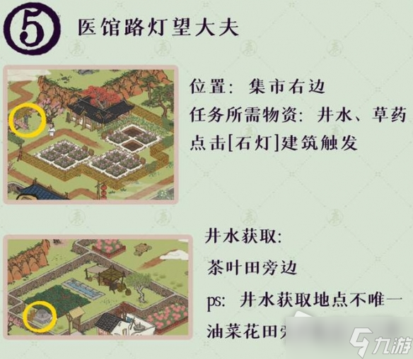 《江南百景图》桃花村最后的故事解密方法介绍
