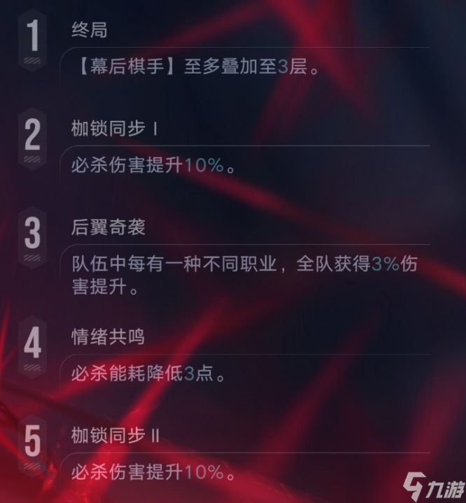 无期迷途伊琳娜值得抽么