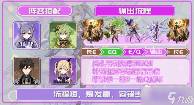 《原神》刻晴激化队阵容搭配攻略