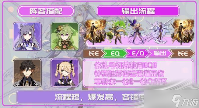 《原神》刻晴激化队搭配攻略